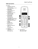 Предварительный просмотр 6 страницы Oricom EC03400-1 User Manual