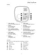 Предварительный просмотр 7 страницы Oricom EC03400-1 User Manual