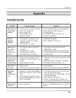 Preview for 39 page of Oricom eco5100 Series User Manual