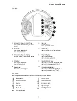 Предварительный просмотр 6 страницы Oricom ECO600 User Manual