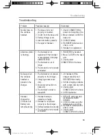 Preview for 61 page of Oricom PIX2000 Manual