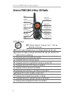 Предварительный просмотр 12 страницы Oricom PMR1280 Operating Instructions Manual