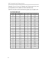 Preview for 24 page of Oricom PMR1280 Operating Instructions Manual