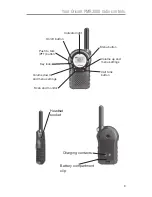 Preview for 9 page of Oricom PMR3000 Manual