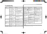 Preview for 31 page of Oricom pro600 DECT User Manual