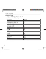 Preview for 60 page of Oricom Pro610 User Manual