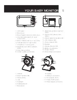 Preview for 6 page of Oricom secure 910 User Manual