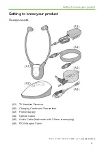 Предварительный просмотр 5 страницы Oricom TV7400 User Manual