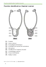 Предварительный просмотр 6 страницы Oricom TV7400 User Manual