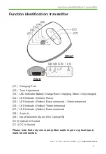 Предварительный просмотр 7 страницы Oricom TV7400 User Manual