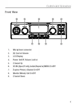 Preview for 5 page of Oricom UHF028 User Manual