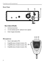 Preview for 6 page of Oricom UHF028 User Manual