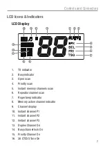 Preview for 7 page of Oricom UHF028 User Manual