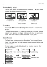 Preview for 12 page of Oricom UHF028 User Manual