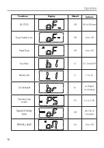 Preview for 18 page of Oricom UHF028 User Manual