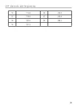 Preview for 25 page of Oricom UHF028 User Manual