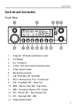 Preview for 5 page of Oricom UHF058 User Manual