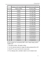 Preview for 17 page of Oricom UHF182 Operating Instructions Manual