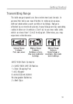 Preview for 14 page of Oricom UHF2190K Operating Instructions Manual