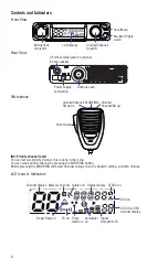 Preview for 2 page of Oricom UHF310 Quick Setup Manual