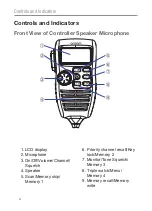 Preview for 4 page of Oricom UHF380M Operating Instructions Manual