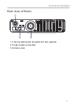 Preview for 5 page of Oricom UHF380M Operating Instructions Manual