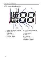 Preview for 6 page of Oricom UHF380M Operating Instructions Manual