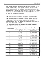 Preview for 21 page of Oricom UHF380M Operating Instructions Manual