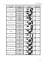 Preview for 19 page of Oricom UHF395 Operating Instructions Manual