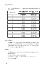 Preview for 18 page of Oricom UHF5400 Operating Instructions Manual