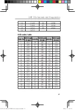 Preview for 29 page of Oricom UHF5500 Operating Instructions Manual