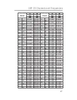 Preview for 27 page of Oricom ULTRA550 Operating Instructions Manual