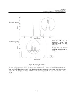 Preview for 63 page of Oriel MS257 Series User Manual