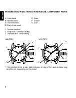 Preview for 8 page of Orient AA F69 Instruction Manual