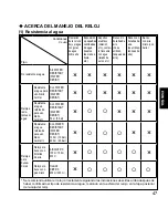 Предварительный просмотр 47 страницы Orient AA F69 Instruction Manual