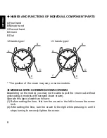 Предварительный просмотр 8 страницы Orient BF J50 Instruction Manual