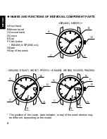 Preview for 8 page of Orient cem65001b Instruction Manual