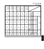 Предварительный просмотр 111 страницы Orient CFA02001B Instruction Manual