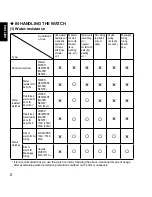 Preview for 2 page of Orient DA 40R Instruction Manual