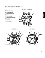 Preview for 33 page of Orient ES 46C Instruction Manual