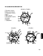 Preview for 133 page of Orient ES 46C Instruction Manual