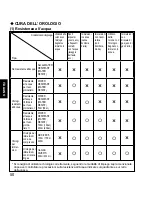 Предварительный просмотр 50 страницы Orient EW 46F Instruction Manual