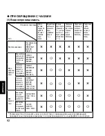 Предварительный просмотр 82 страницы Orient EW 46F Instruction Manual