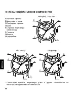 Preview for 88 page of Orient EW 46F Instruction Manual