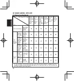 Предварительный просмотр 18 страницы Orient FFD0E004W0 Instruction Manual