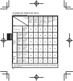 Предварительный просмотр 50 страницы Orient FFD0E004W0 Instruction Manual