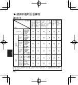 Предварительный просмотр 82 страницы Orient FFD0E004W0 Instruction Manual