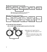 Preview for 8 page of Orient KFB TT Instruction Manual