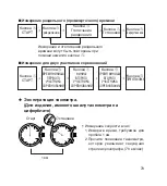 Предварительный просмотр 79 страницы Orient KFB TT Instruction Manual