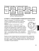 Предварительный просмотр 89 страницы Orient KU(RMC) Instruction Manual